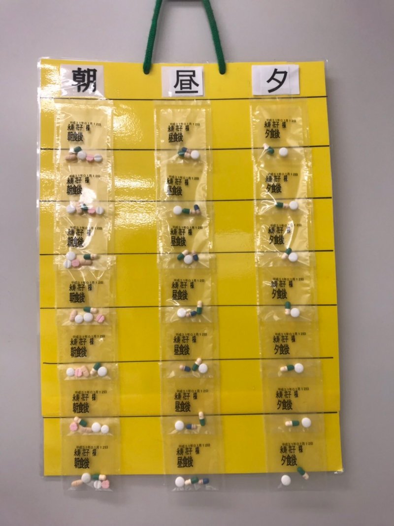 薬剤師の在宅訪問